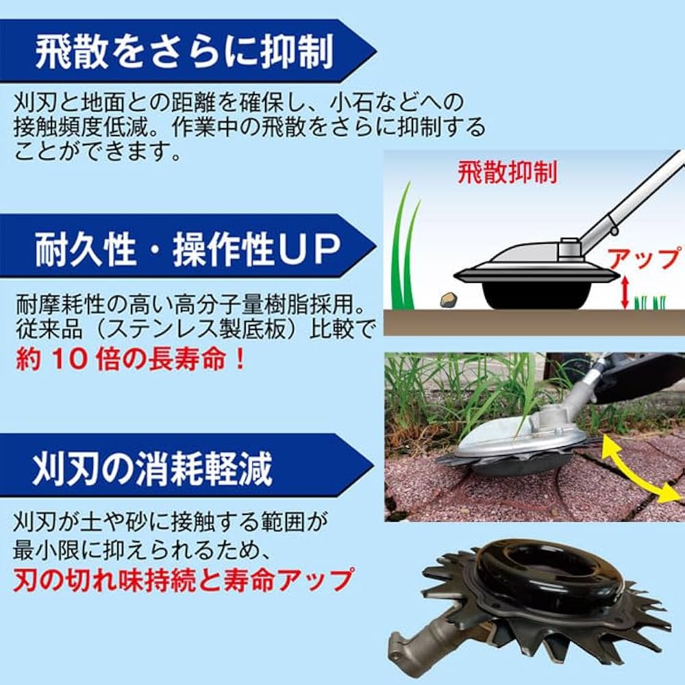 Amazon.co.jp: アイデック スーパーカルマー PRO-BS 標準刃 (新型底板 Amazon.co.jp: アイデック スーパーカルマー PRO-BS 標準刃 (新型底板